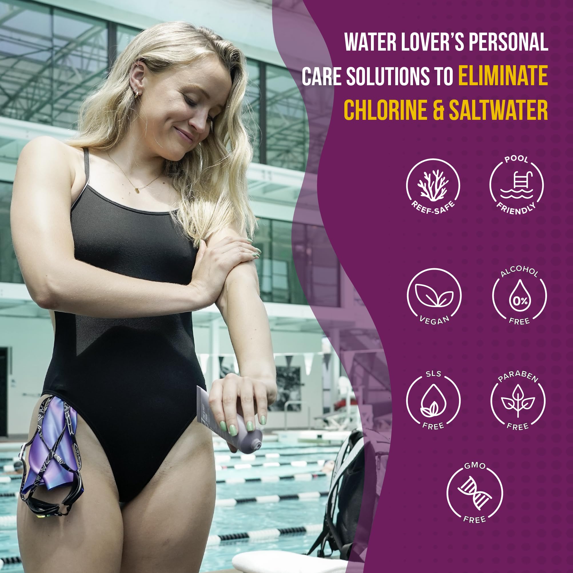 TRIHARD Elite Swim Protection Pack - Full Hair & Body Kit with Free Face Wash & Body Lotion Samples | Chlorine Protection for Swimmers | Pool, Beach & Gym Use