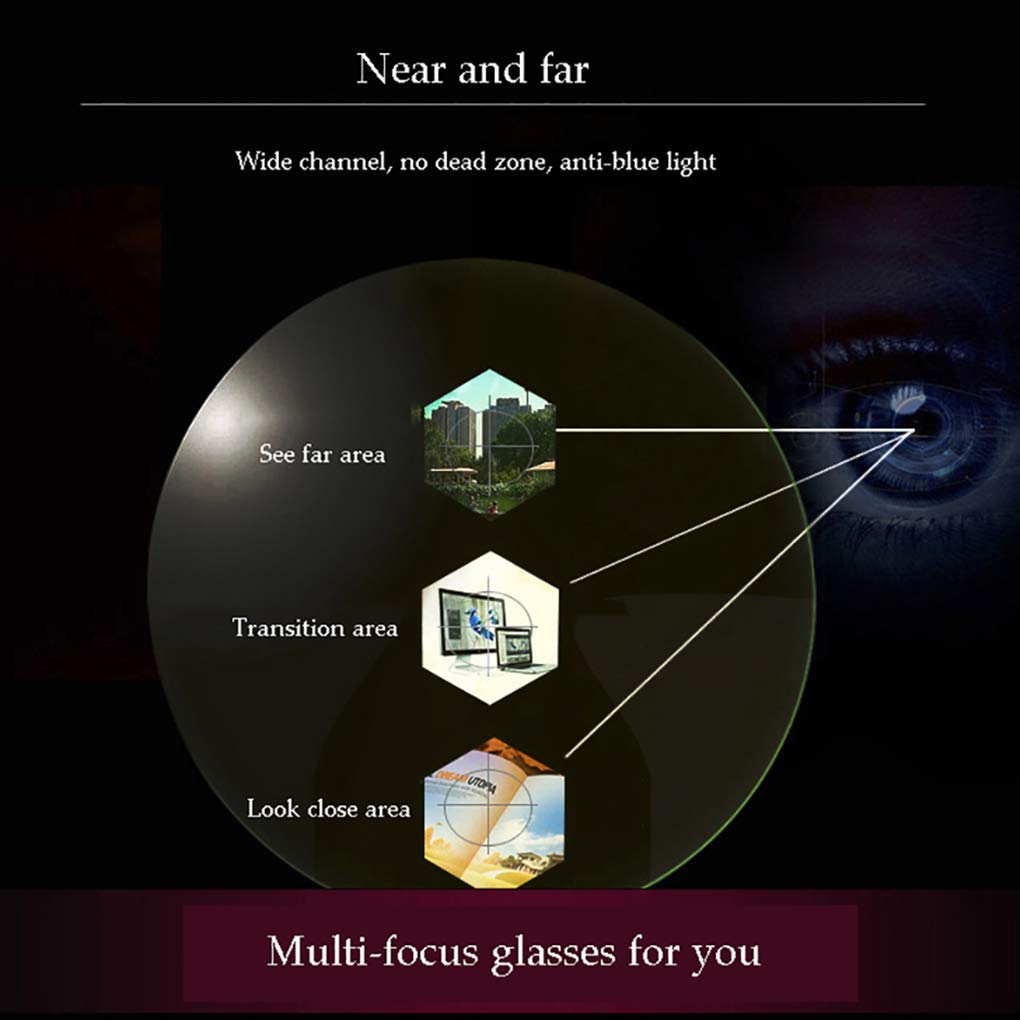 Multi-Focus Progressive Blue Light Blocking Reading Glasses - Far & Near Dual-Use Anti-Fatigue Computer Eyewear with TR90 Lightweight Frame for Women | Perfect for Office Work, Gaming & Screen Time