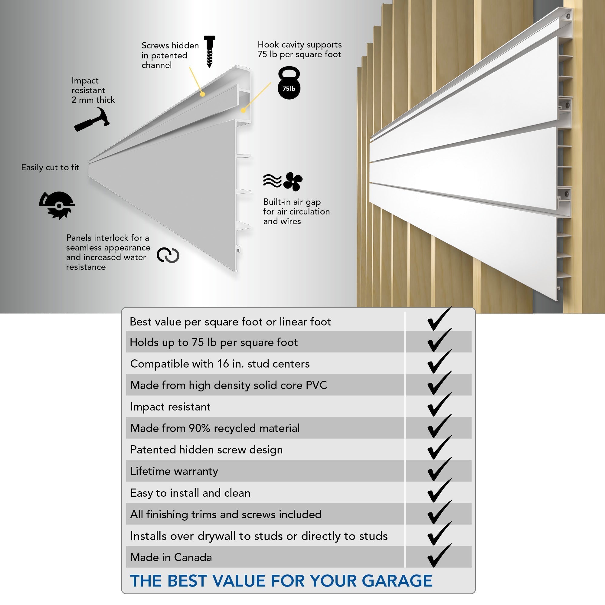 4 ft. x 8 ft. PVC Slatwall Panel - 4 Pack (128 sq ft) - Retail Store Display, Garage Organization & Wall Storage Solution