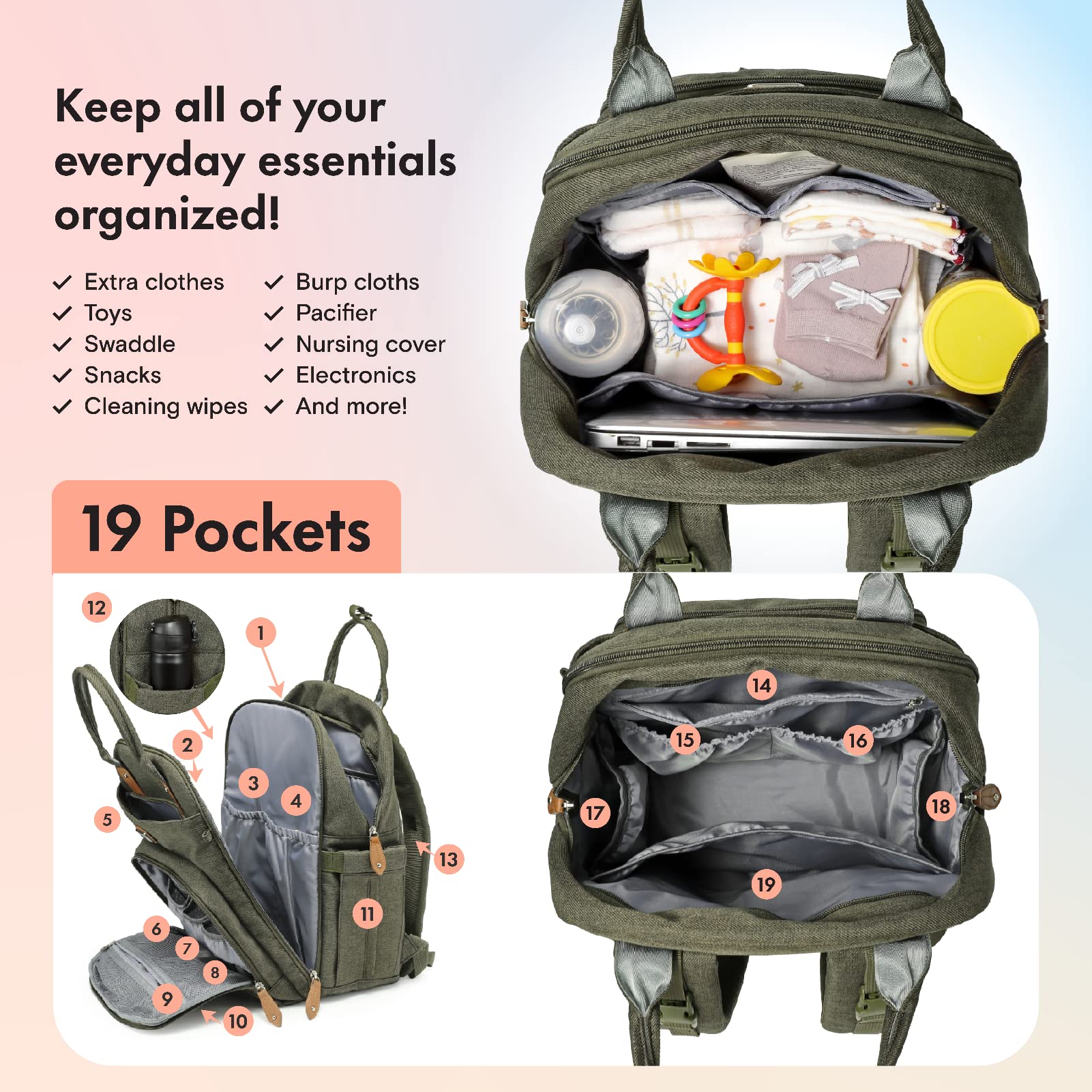 **Dikaslon Diaper Backpack for Baby - Large Unisex Travel Bag with Changing Pad, Pacifier Case & Stroller Straps | Waterproof & Spacious for Moms & Dads | Perfect for Daycare, Travel & Outings (Army Green)**