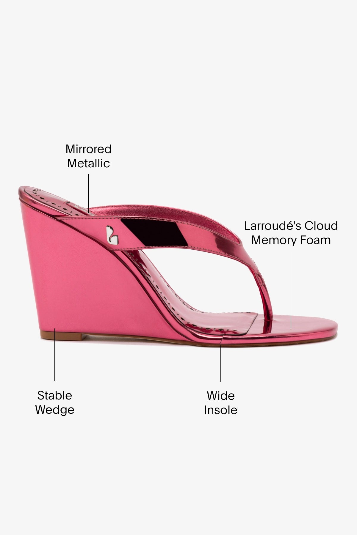 Gaia Wedge Sandal Women's Comfortable French Rose Specchio Platform Shoes - Perfect for Summer Beach Vacations, Date Nights & Casual Outings