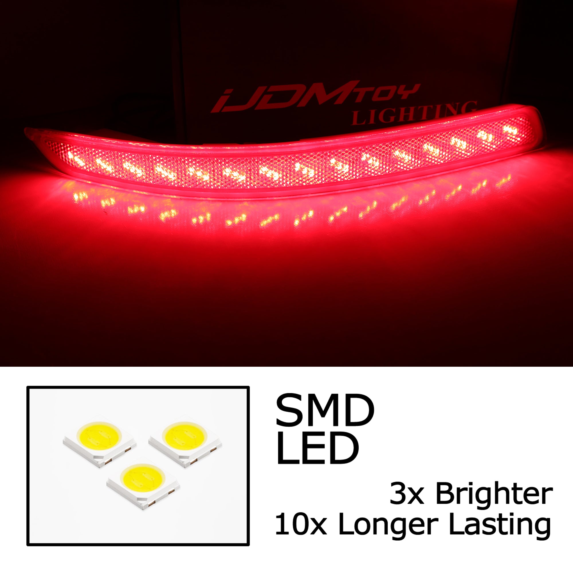19-20 Kia Optima K5 Full LED Bumper Reflector Brake Light with Sequential Turn Signal - Upgrade for Enhanced Safety & Style (Perfect for Night Driving & Custom Car Mods)