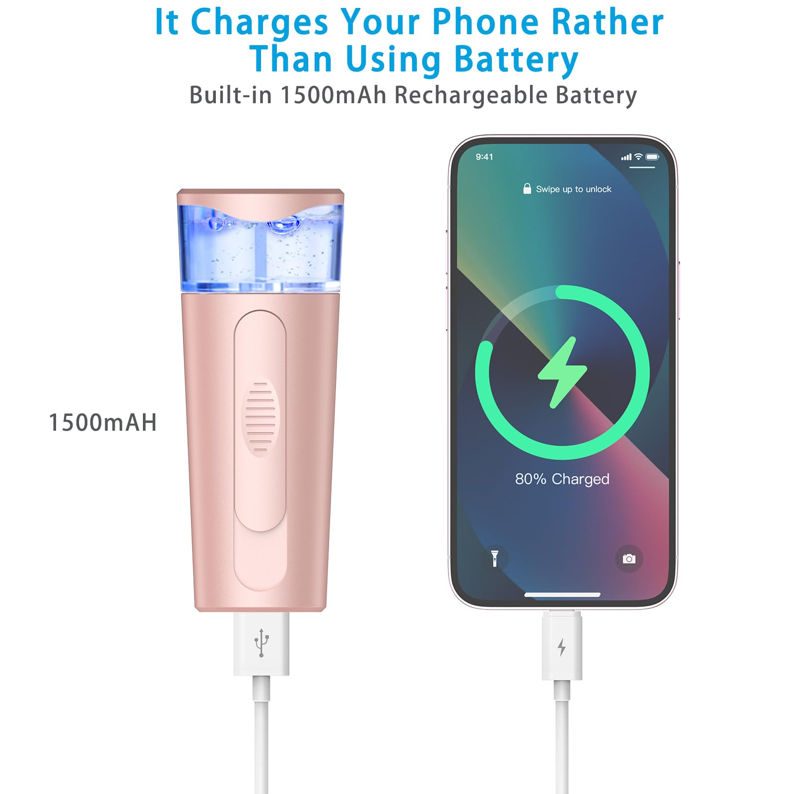 Portable Nano Face Mister & Facial Steamer - USB Rechargeable Cool Mist Sprayer with 40ml Visual Water Tank | Nano Mister for Eyelash Extensions, Deep Facial Cleansing & Makeup Application | Perfect for Home Spa, Travel & Salon Use - Pink