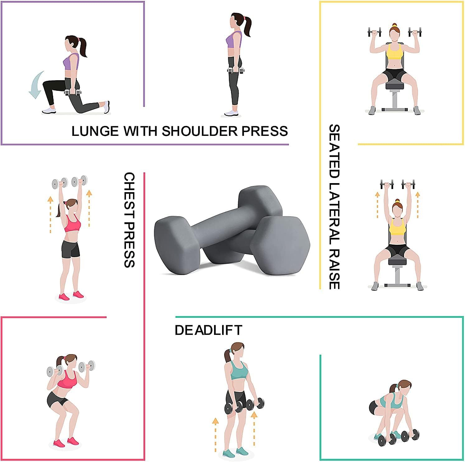 Balelinko Home Gym Equipment Set for Strength Training, Weight Loss, Yoga & Pilates - Adjustable Weights for Women, Men, Seniors & Youth - Perfect for Home Workouts, Fitness Training & Daily Exercise