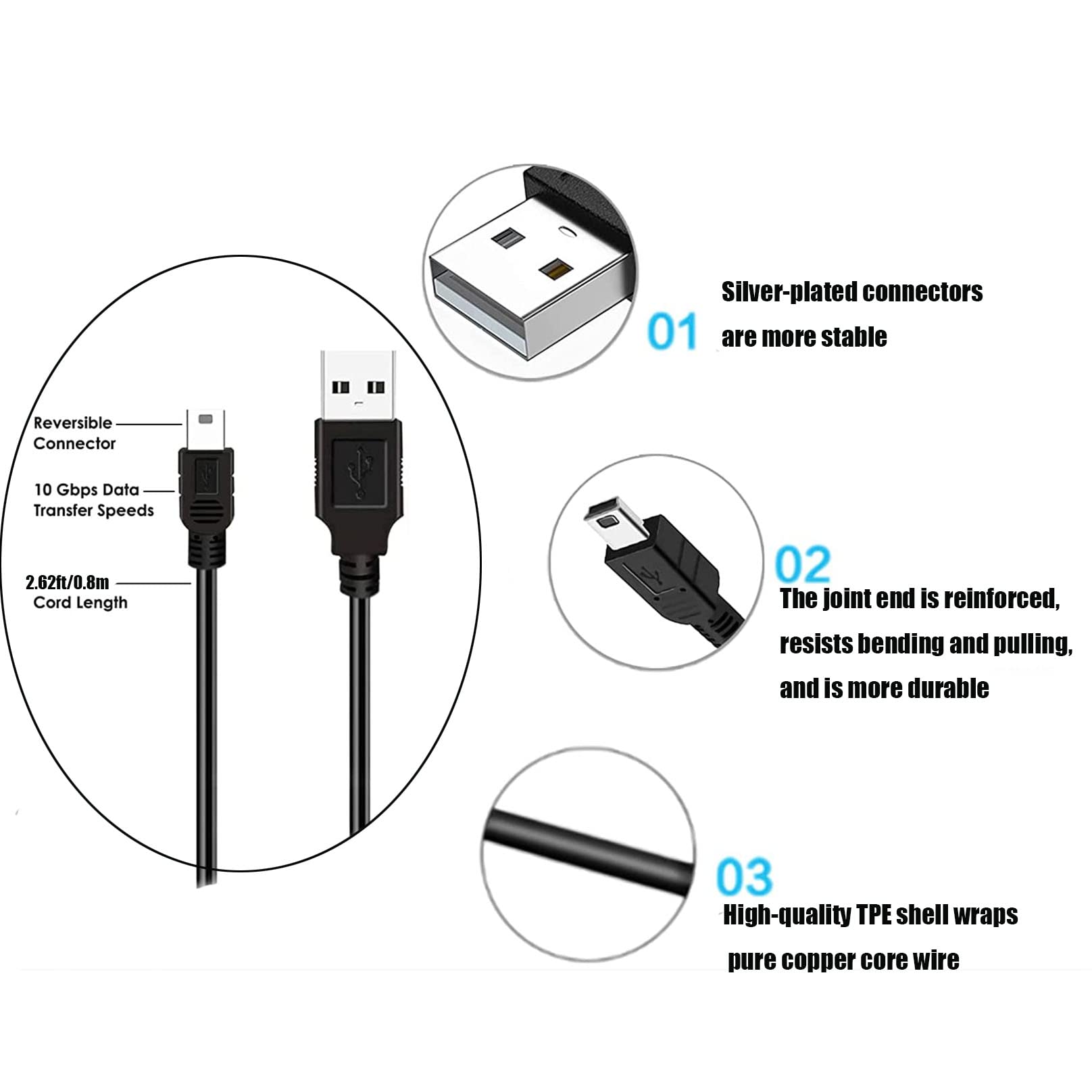 2-in-1 Mini USB Charger & Sync Cable for TI-84 Plus CE Calculator, GoPro Hero 3+, PS3 Controller, MP3 Players, Canon Cameras & Garmin GPS - Fast Charging & Data Transfer for School, Travel & Gaming