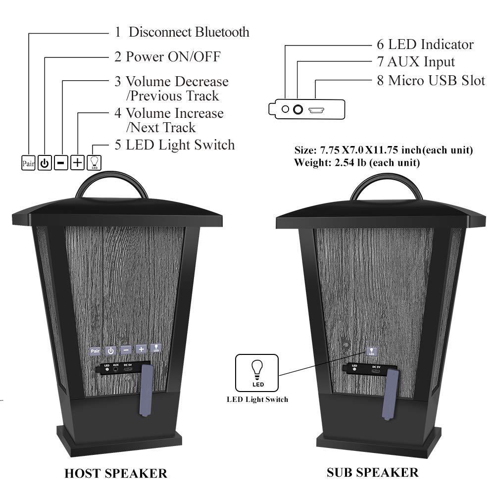 Pohopa EF B210G 2-Pack Wireless Bluetooth Speakers - 20W Stereo Sound, Dual Pairing, 20 LED Lights, Rich Bass - Indoor/Outdoor Use for Parties, Camping, Backyard & Poolside (Black)