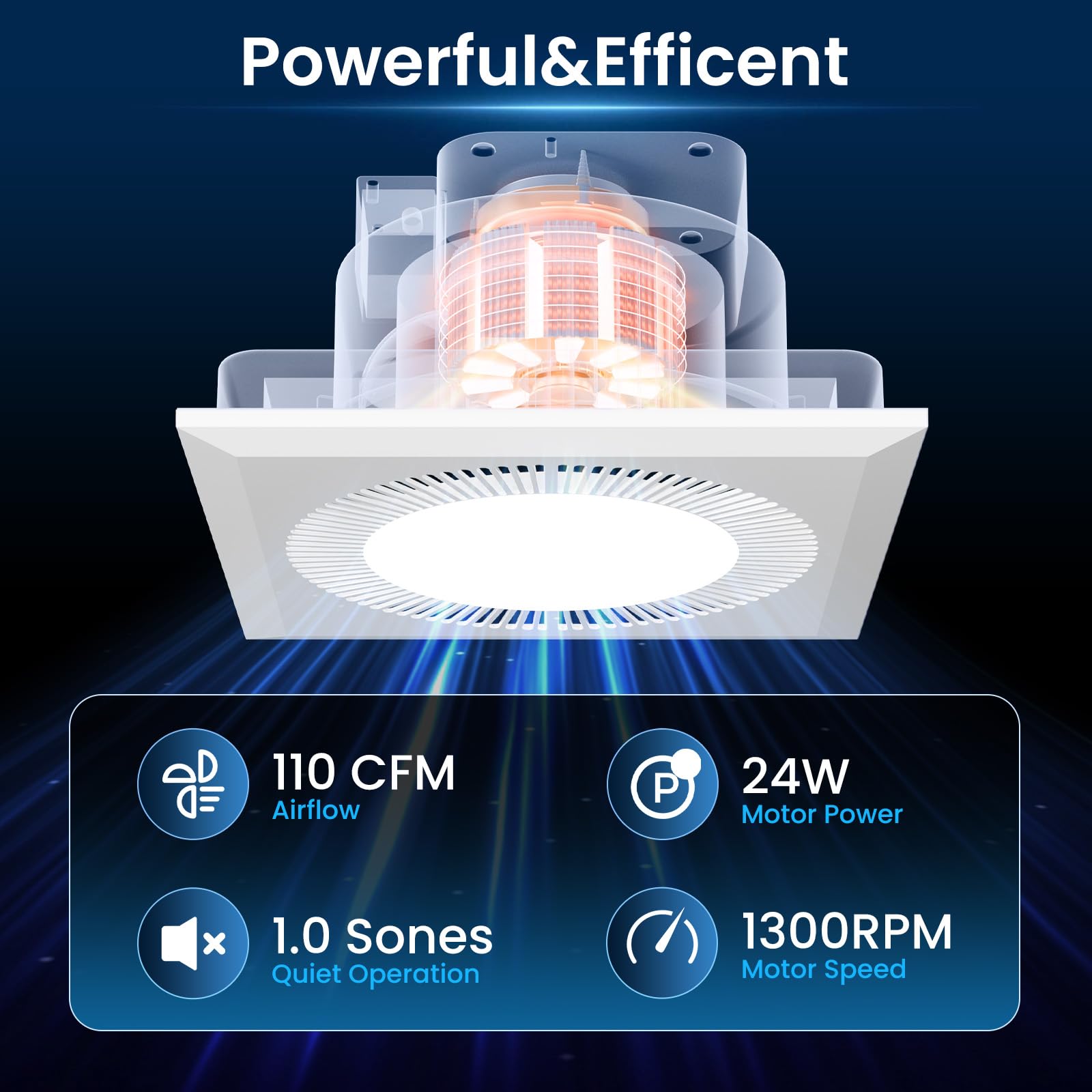 Hon&Guan Quiet Square Bathroom Exhaust Fan with Adjustable LED Light (3000K/4500K/6500K) - 110 CFM, 1.0 Sones - Energy Efficient Ventilation Fan for Home, Hotel & Commercial Bathrooms - Perfect for Moisture Control & Air Circulation