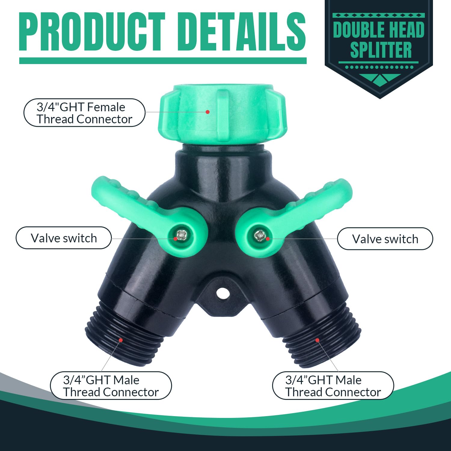 2 Pack Heavy Duty 3/4