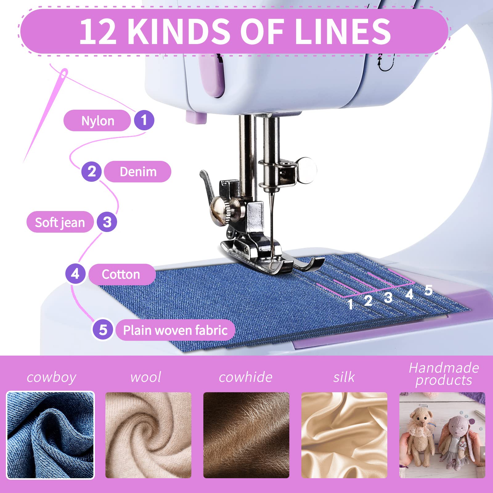 Mini Sewing Machine for Beginners & Kids - 12 Stitches with Accessories for Home DIY Projects