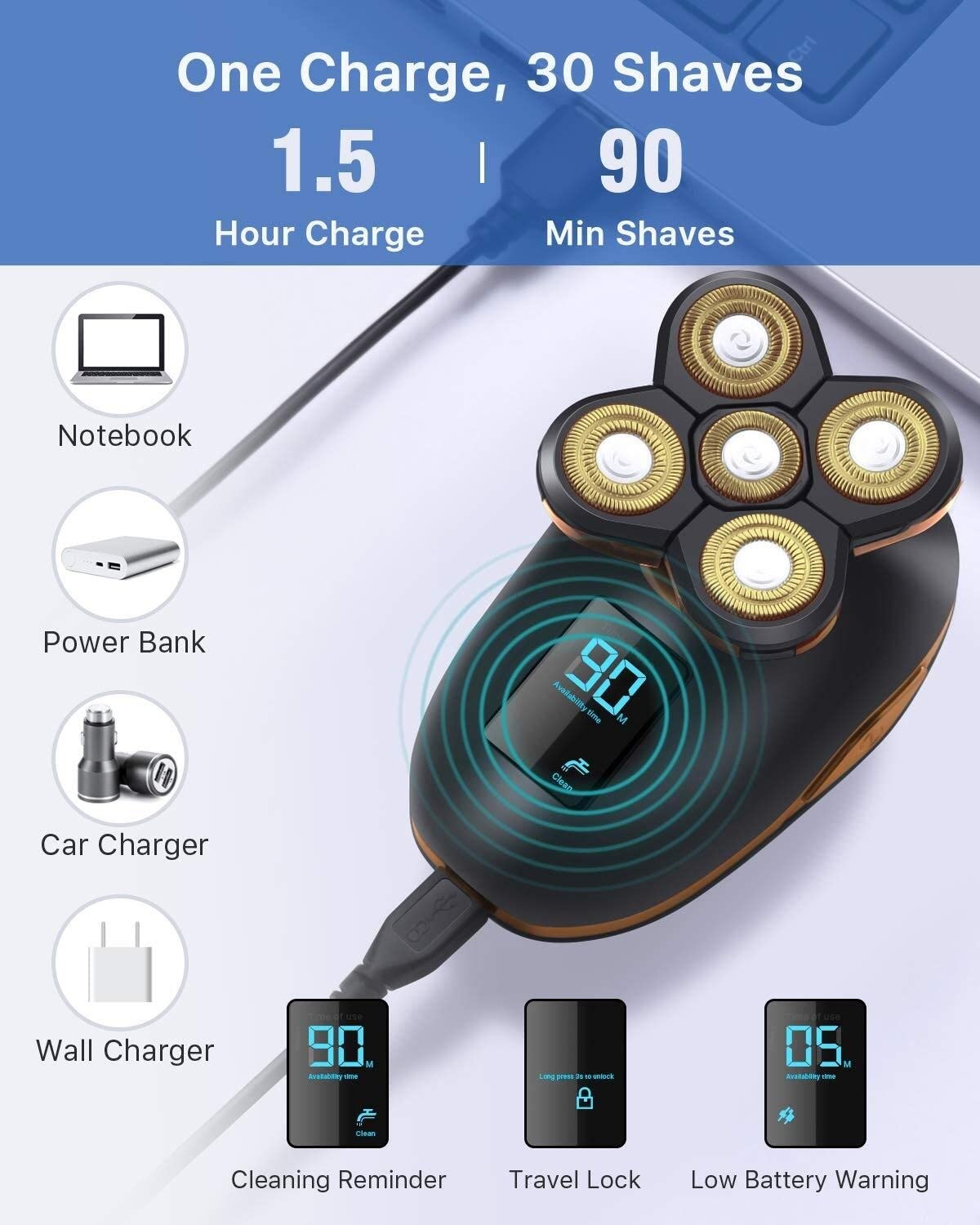 Premium 5-in-1 Electric Razor for Men - Rechargeable Shaver with Floating Heads, Hair Clipper, Nose/Ear Trimmer & Facial Cleaning Brush (Golden) - Perfect for Travel, Home Use & Grooming Kits