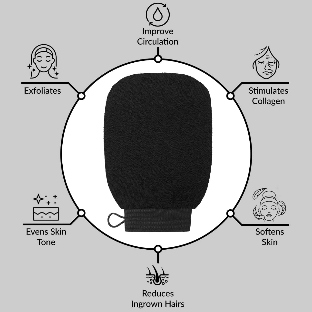 BluBasket Exfoliating Gloves for Women & Men - Korean Style Body Scrubber Mitts for Dead Skin Removal - Shower & Bath Exfoliator for Face & Body - Pair of Black Washcloths - Perfect for Spa Day, Dry Skin Treatment & At-Home Exfoliation Routine