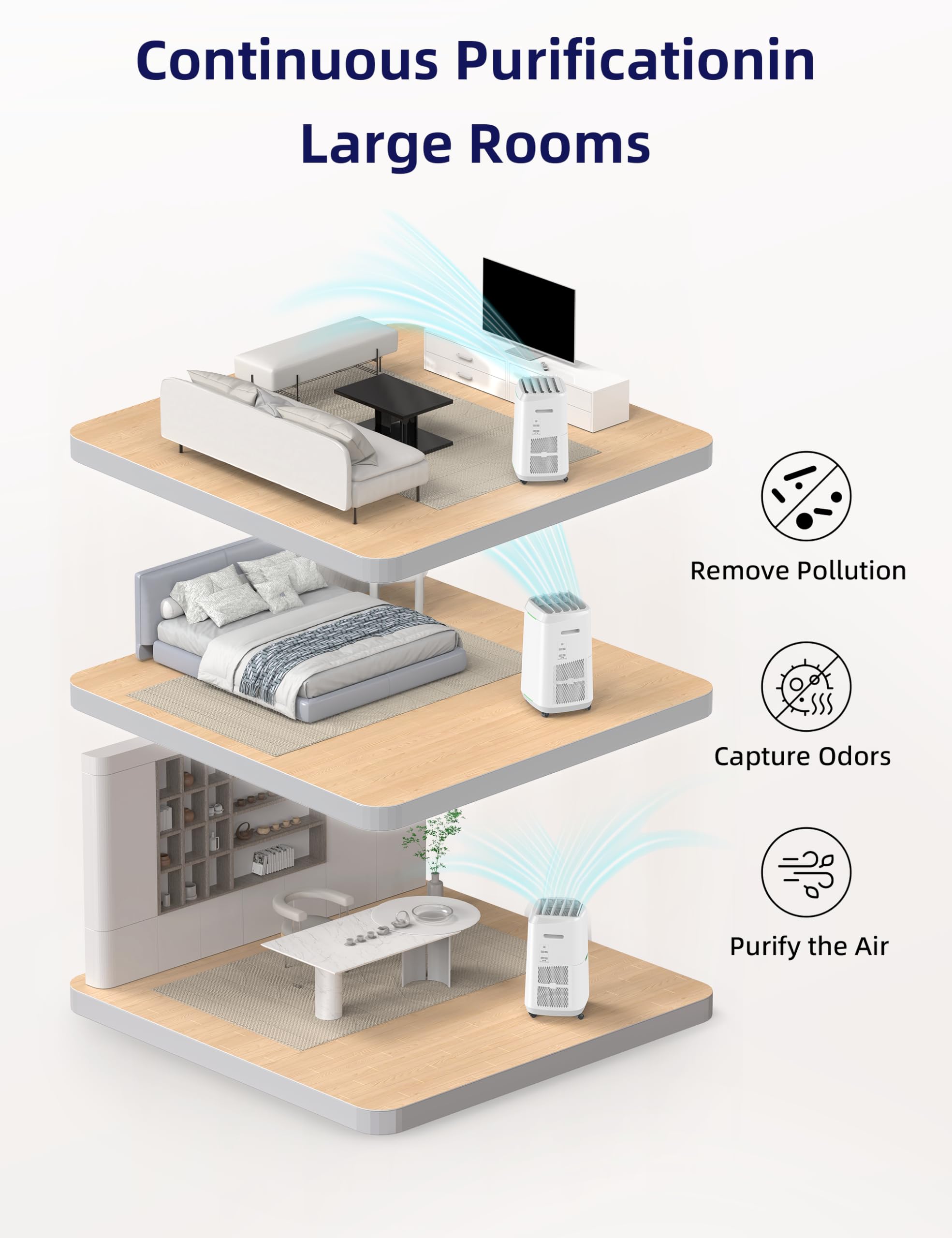 Nuwave OxyPure ZERO Air Purifier with Washable Bio Guard Filter - Covers 2002 Sq Ft, Captures 0.1 Micron Particles, Eliminates Allergies, Smoke, Dust & Pollen - Ideal for Large Rooms, Offices & Homes with Pets