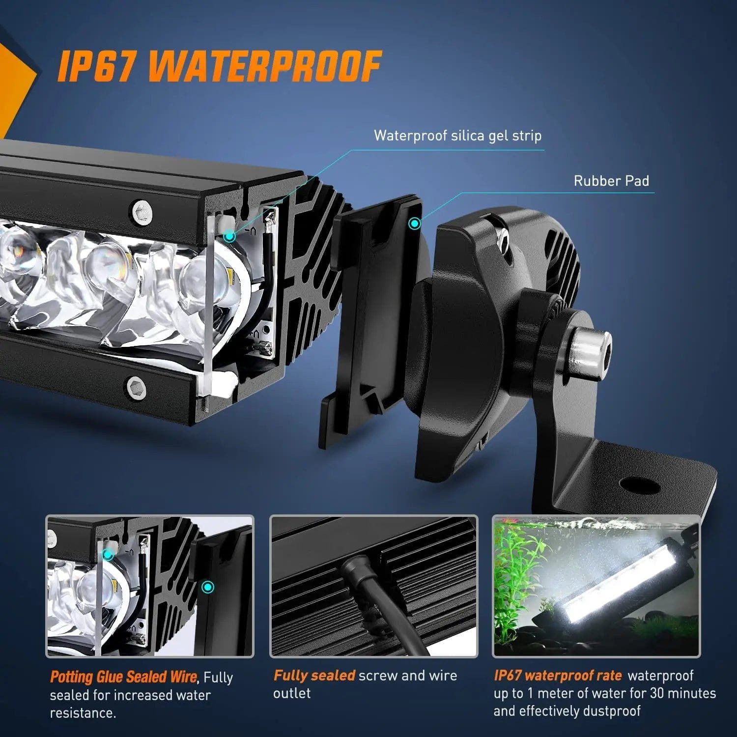 7 Inch 30W Super Slim LED Light Bar Kit (Pair) - Waterproof Off-Road Spot Lights for Trucks, ATVs, UTVs, Boats | 12FT Wiring Harness with 3-Pin Switch - Perfect for Night Driving, Camping & Outdoor Adventures