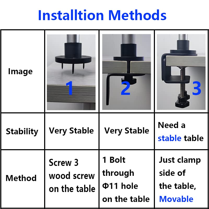 Adjustable Universal Microscope Stand with 32mm & 25mm Clamp - Compatible with Stereo Trinocular Microscopes, HDMI Digital USB Cameras & Phone Repair Tools (Ideal for Laboratory, Jewelry Inspection & Electronics Repair)