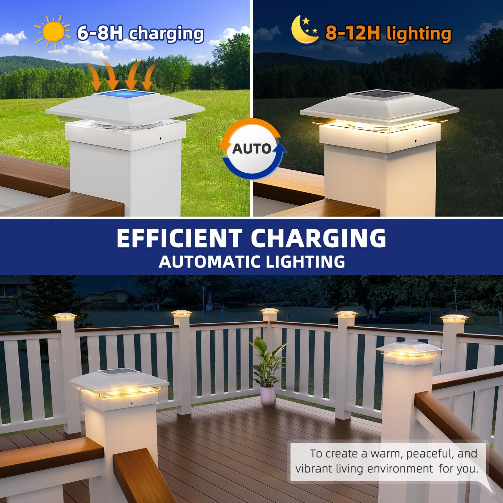 APONUO 12 Pack Solar Post Cap Lights - 2 Modes (Warm/White Light) Waterproof Outdoor Solar Lights for 4x4, 5x5, 6x6 Wood & Vinyl Posts - Solar Powered Garden & Patio Deck Lighting for Pathways, Fences, and Driveways