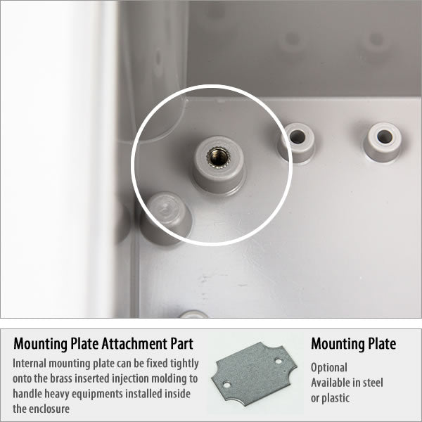 Boxco P Series 4.33 x 10.24 x 3.94 Inches (110 x 260 x 100mm) Waterproof Plastic Enclosure - IP67 Rated, IK08 Impact Resistant, Polycarbonate (PC) Grey Case with Molded Hinge & Latch | Ideal for Outdoor Electronics, Industrial Equipment & DIY Projects