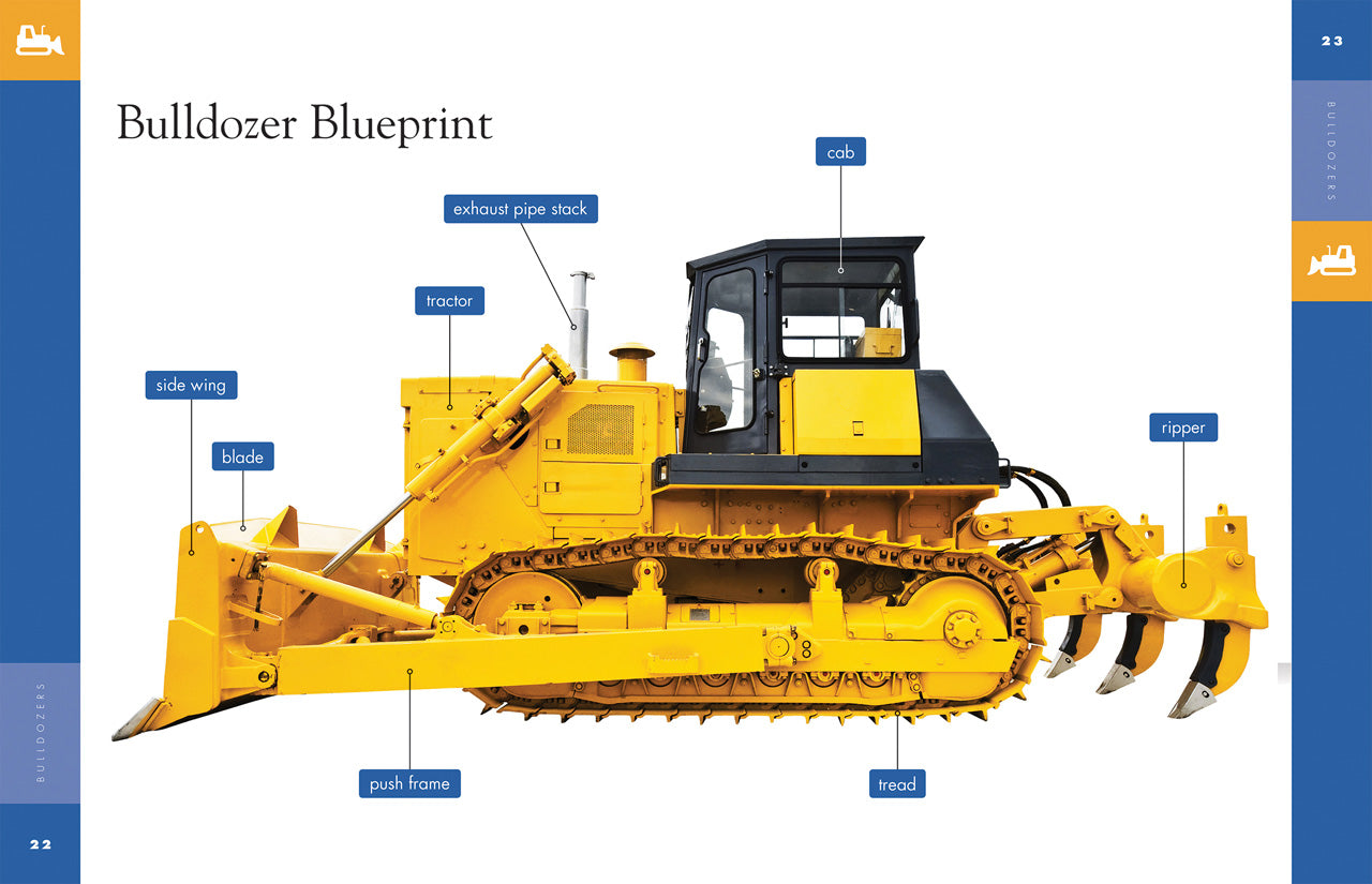 Best Bulldozers for Sale - Heavy-Duty Construction Equipment | Perfect for Land Clearing, Excavation & Site Development