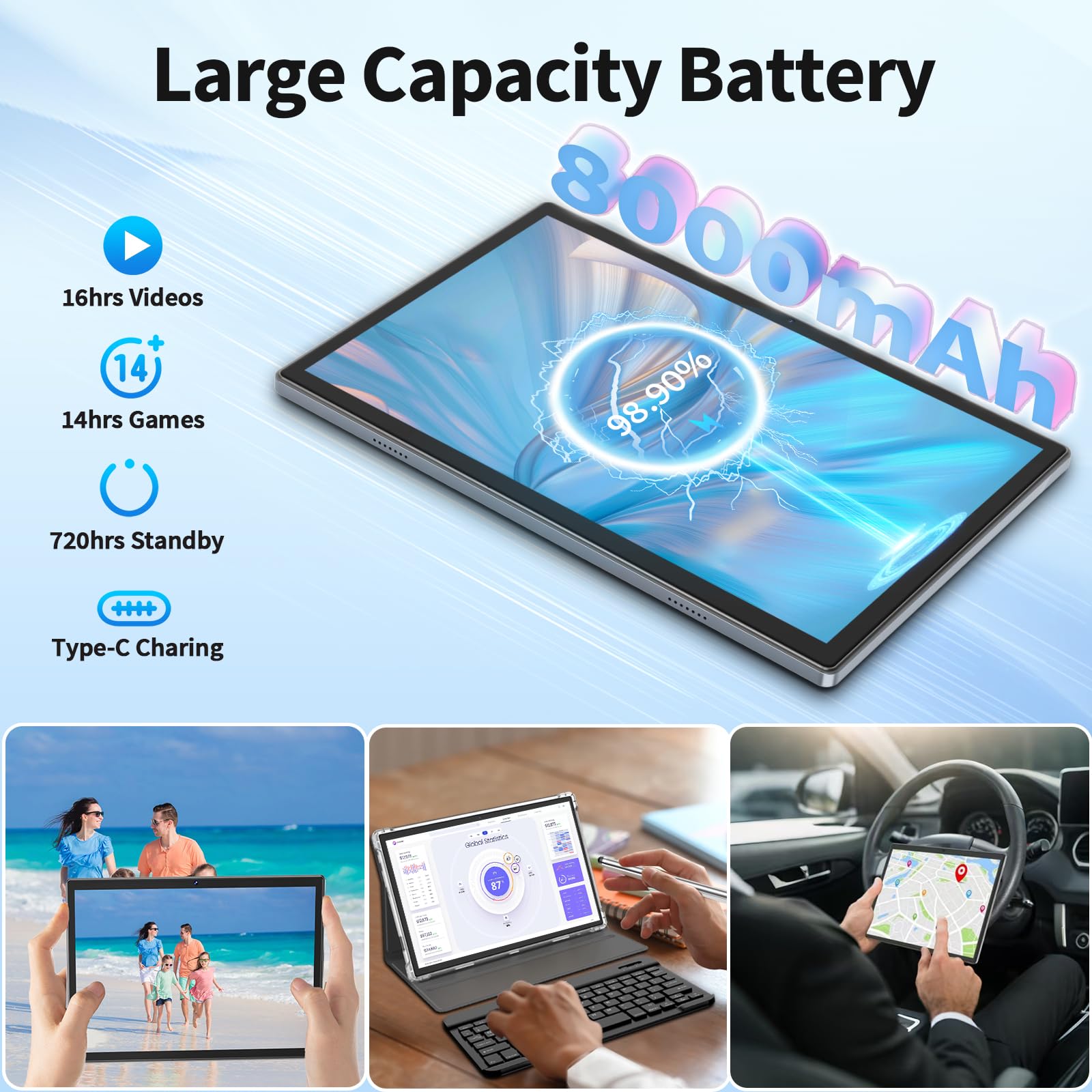 Android 14 Tablet 10 Inch with Keyboard - 16GB RAM 128GB Storage 1TB Expandable - Octa-Core Processor, 2.4G/5G WiFi, 8000mAh Battery - BT 5.0, GMS Certified, IPS Touch Screen, GPS - Includes Case, Mouse & Stylus (Green) - Perfect for Work, Study & Entertainment