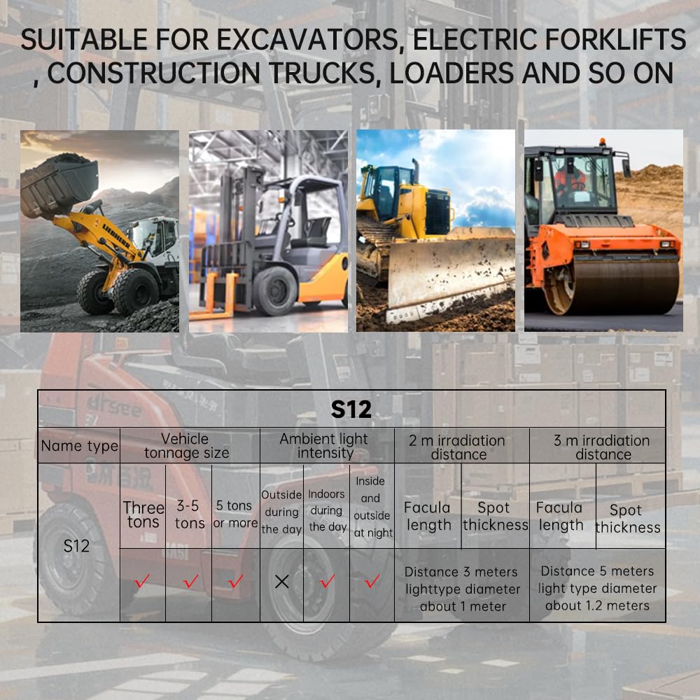 LED Spotlight Projection Light - Forklift Warning Light for Warehouse Safety | Indoor/Outdoor Work Indicator | Durable Safety Lights for Industrial, Construction & Logistics Use