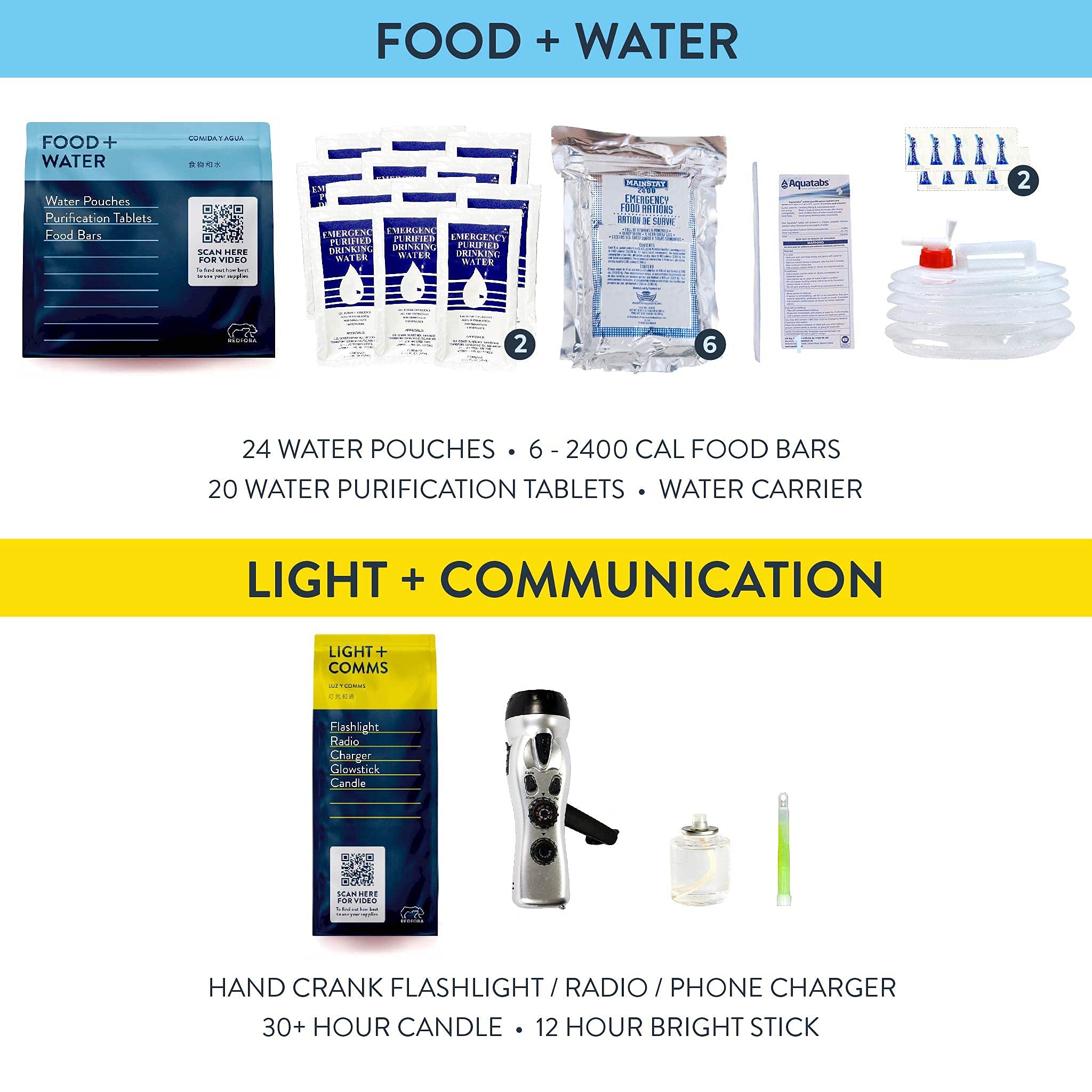 Complete Earthquake Survival Kit – 1 Week Emergency Supplies for Earthquakes, Hurricanes, Wildfires & Floods | Disaster Preparedness for Home, Car & Outdoor Use