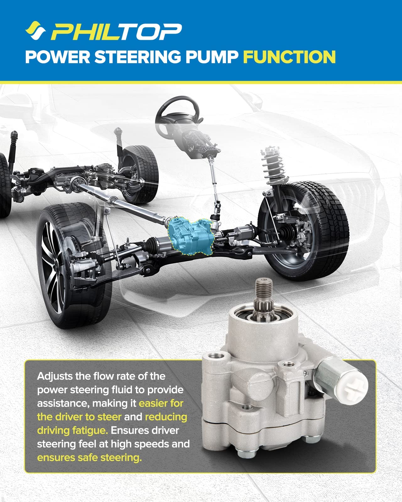 PHILTOP 21-5219 Power Steering Pump Replacement for 2000-2004 Nissan Xterra 3.3L & 1999-2004 Nissan Frontier 3.3L - Smooth Steering Performance for Off-Road Adventures and Daily Commutes