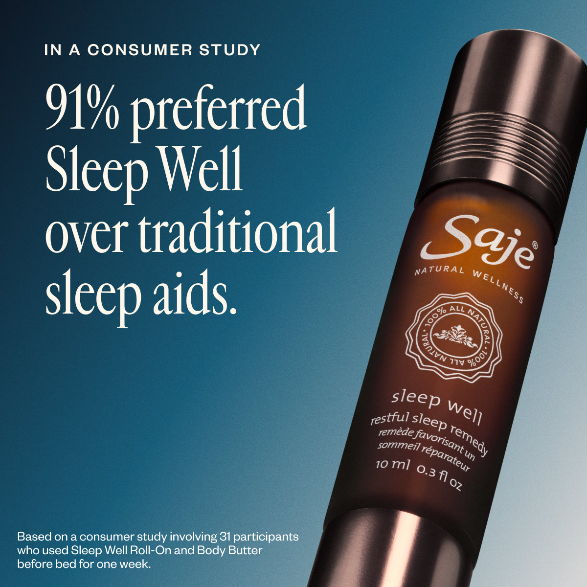 Natural Sleep Aid Roll On - Essential Oil Blend for Restful Sleep & Relaxation | Perfect for Nighttime Routine & Stress Relief