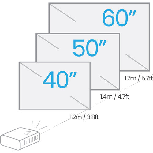 BenQ GV10 100 Lumen WVGA DLP LED Portable Mini Projector for Home Theater, Outdoor Movies, and Business Presentations
