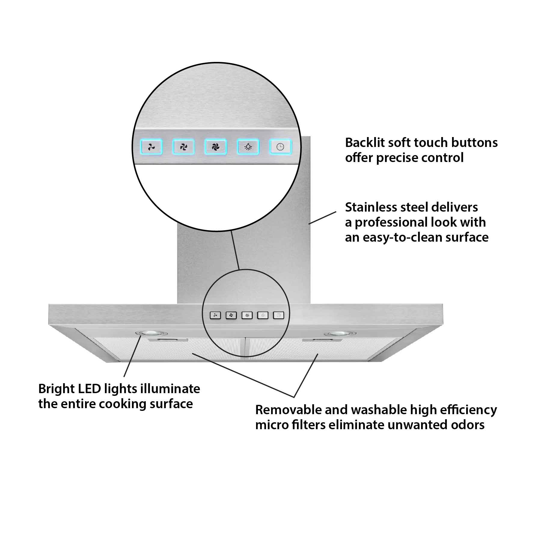 Broan BWT1304SS 30-Inch Stainless Steel Range Hood 450 CFM - Modern Kitchen Ventilation for Smoke & Odor Removal - Perfect for Home Chefs & Cooking Enthusiasts