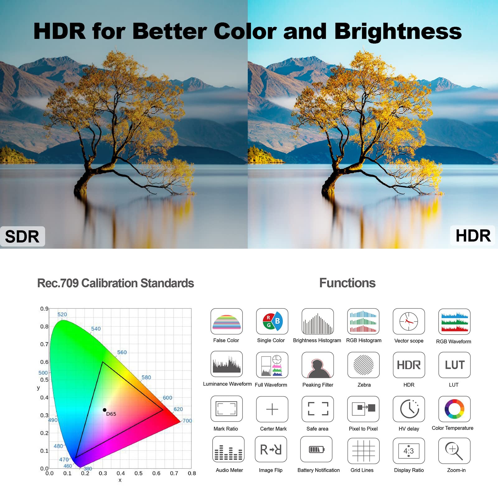 Desview R6 5.5 Inch 2800nits Full HD 1920x1080 IPS Touch Screen Camera Field Monitor with 4K HDMI, 3D LUT, Waveform & Focus Assist - Perfect for DSLR Filmmaking, Video Production & Outdoor Shooting