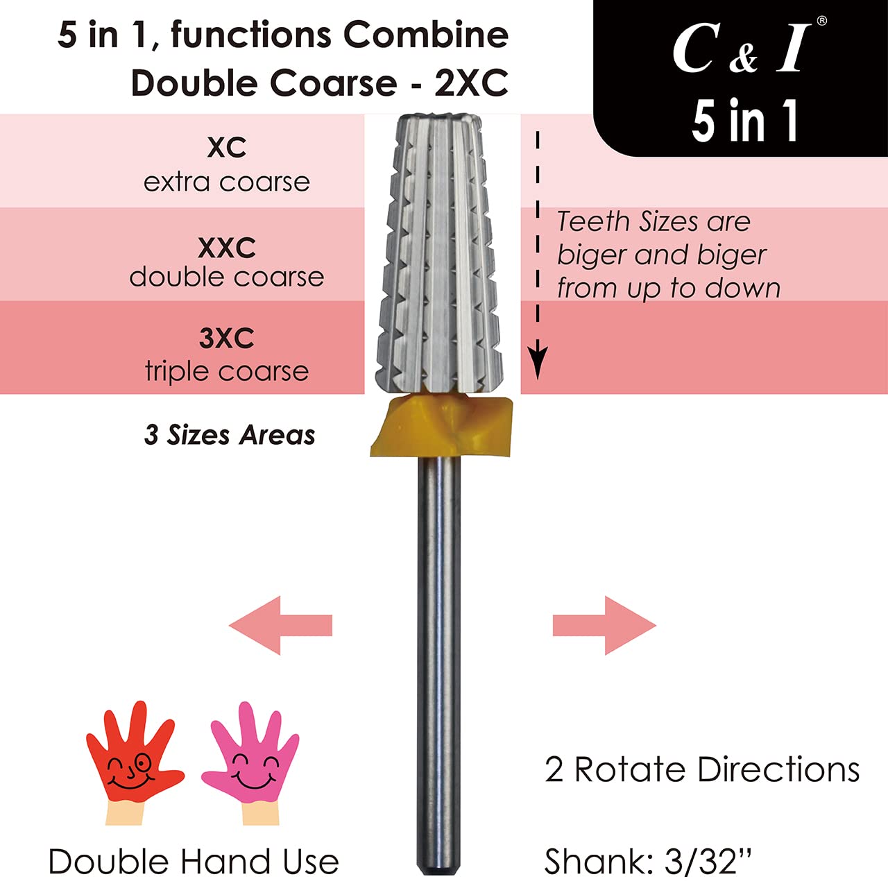 Professional 5-in-1 Multi-Function Tapered Nail Drill Bit for Manicure Machines - Perfect for Salon, Home & DIY Nail Art (XXC)