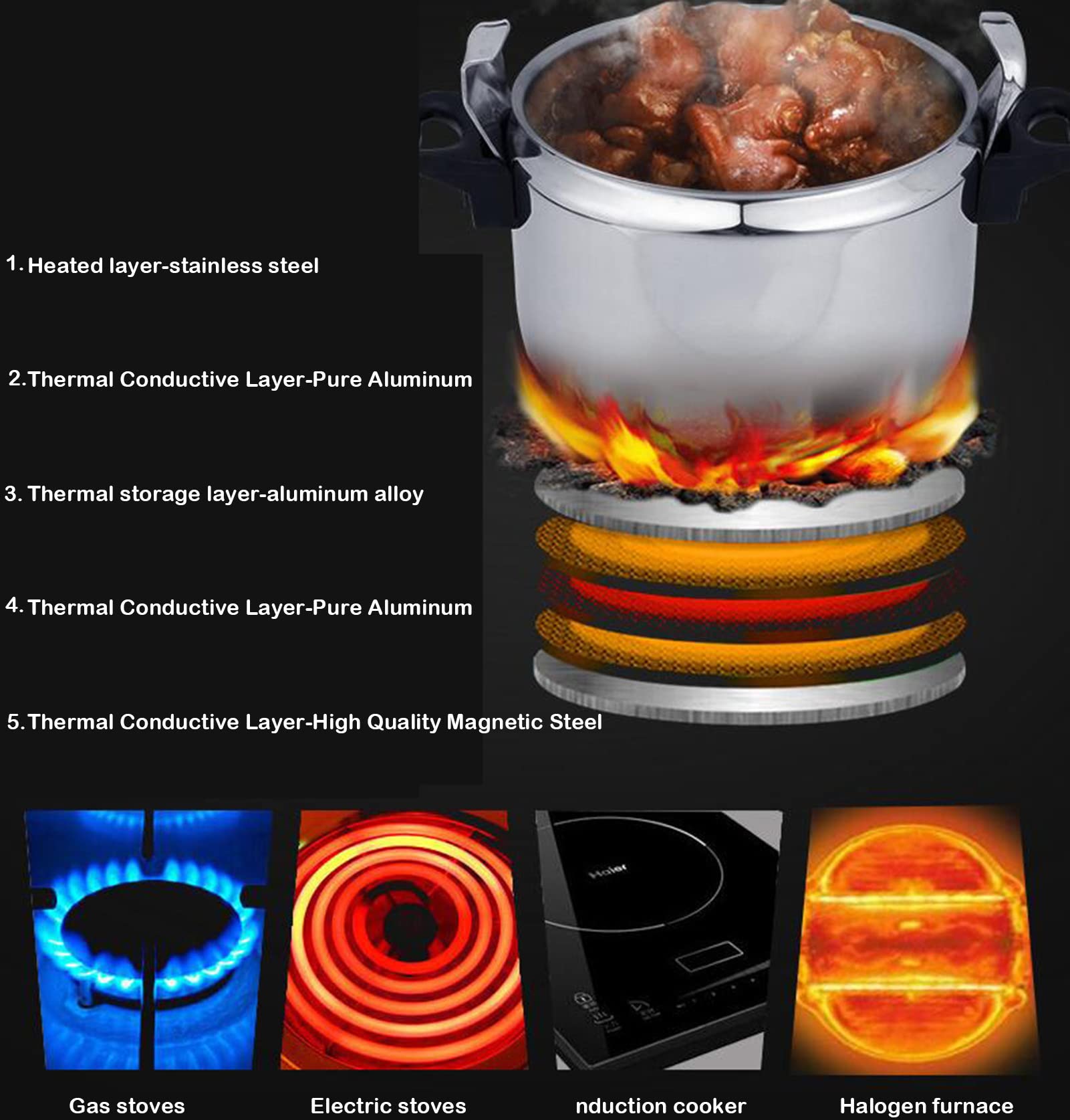 4 Quart Small Pressure Cooker - Stainless Steel, Super Safety Lock & Explosion-Proof - Compatible with All Hob Types (Gas, Electric, Induction) - Fast & Efficient Cooking for Rice, Soup, Stew, Beans & More