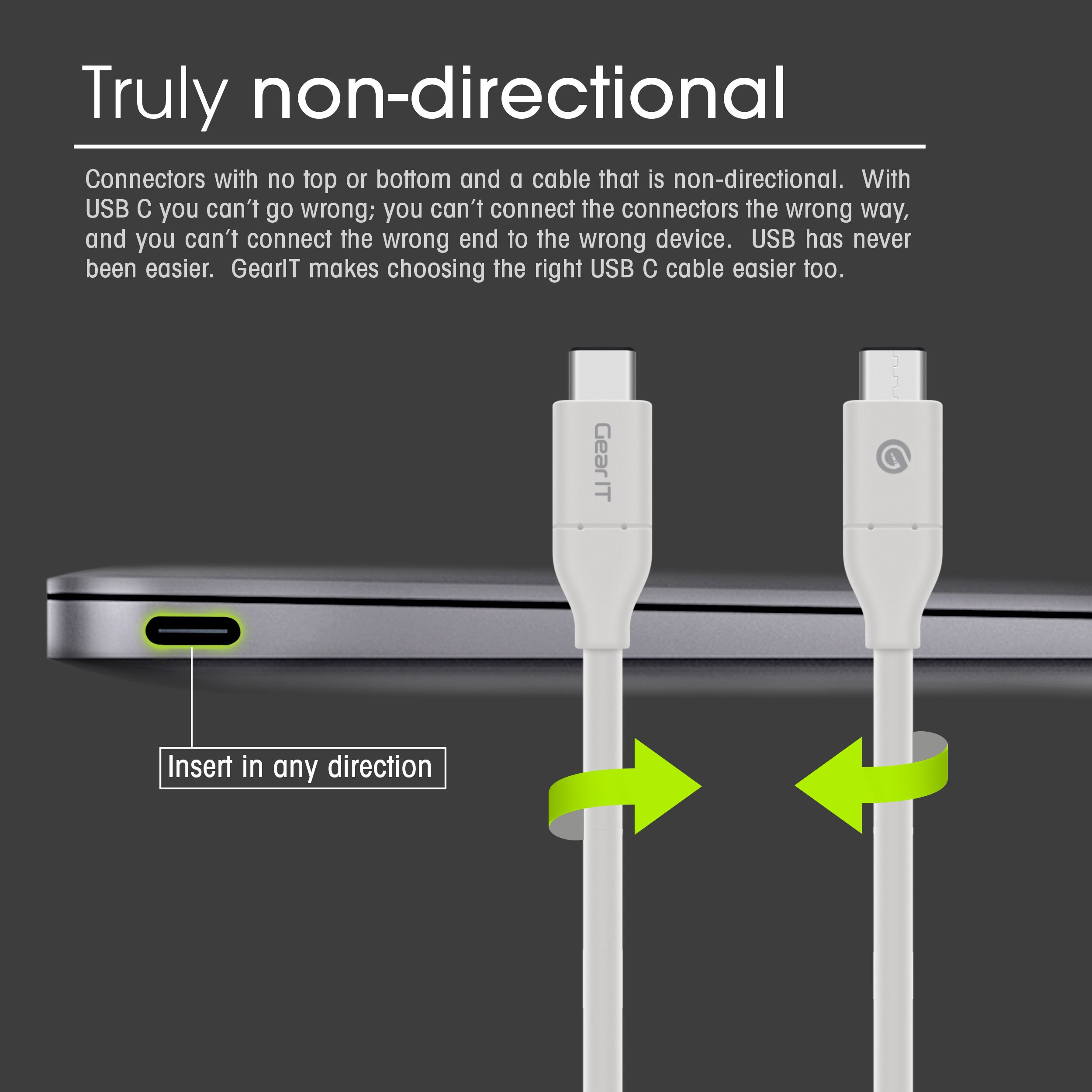GearIT 10-Pack 3ft USB C to USB C Cable - USB 3.1 Gen 2 (10Gbps) Fast Charging & Data Sync - Durable Nylon Braided Type C Male to Male Cables - Compatible with iPhone 15, MacBook, Samsung Galaxy, iPad Pro - Perfect for Home, Office & Travel Use