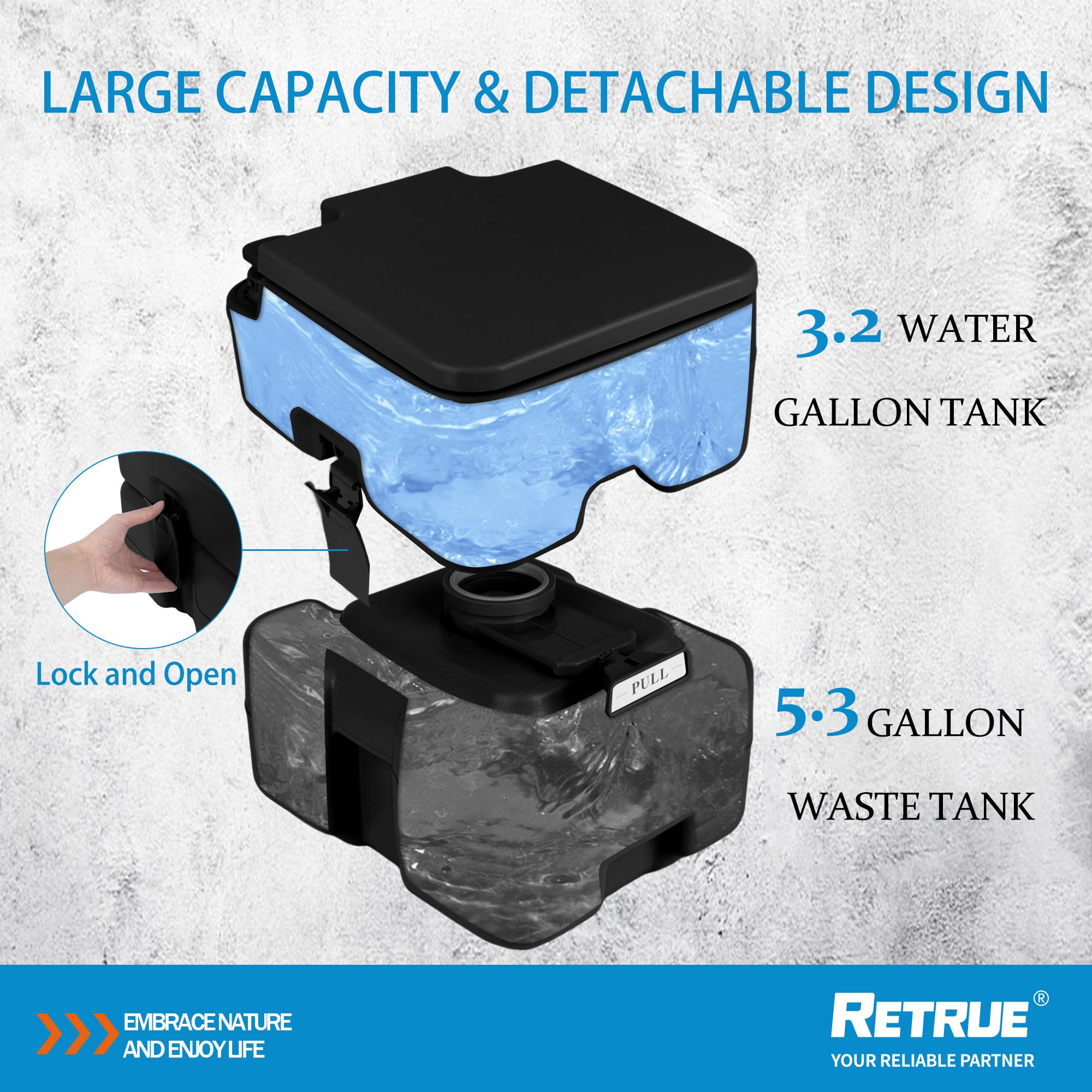 RETRUE 5.3 Gallon Portable Camping Toilet - Leak-Proof Travel Porta Potty with Detachable Waste Tank & Upgraded Flush Pump | Ideal for RV, Boat, Camping & Outdoor Adventures | Perfect for Road Trips, Hiking & Emergency Preparedness