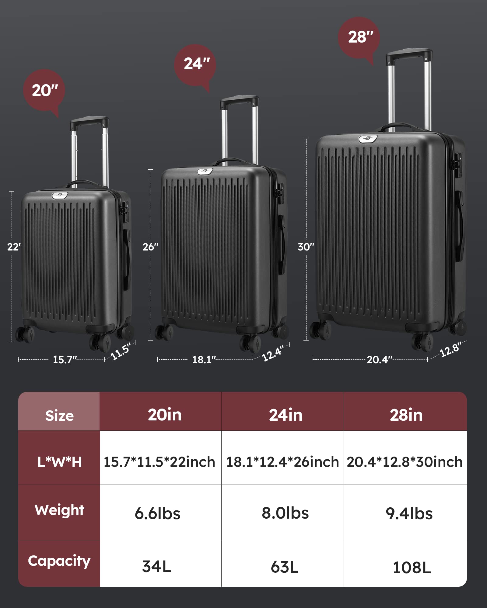 3 Piece Expandable Hardshell Luggage Set with Double Spinner Wheels & TSA Lock - Black | Lightweight Travel Suitcase for Business Trips, Vacations & International Flights