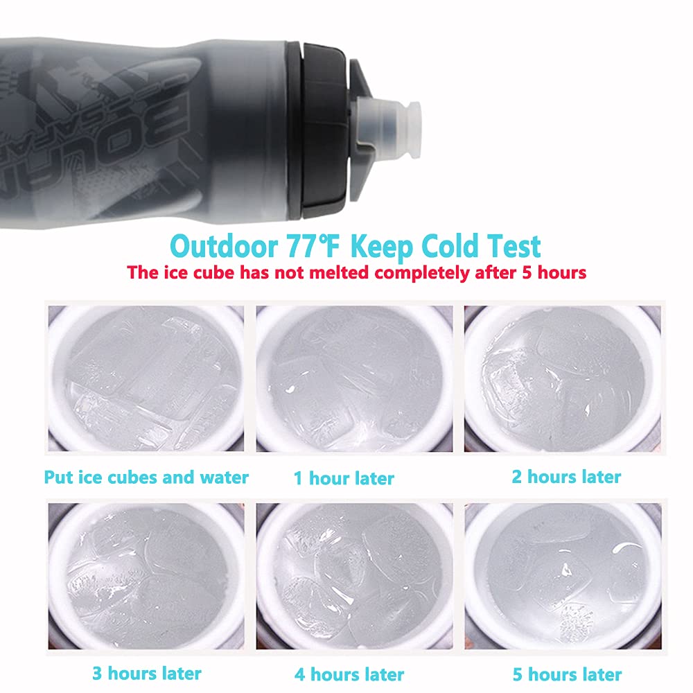 Lightweight 600ml/20oz BPA Free Bike Water Bottle - Leak Proof Squeeze Design for Cycling, Outdoor Sports & Fitness (Black-Gray) | Perfect for Road Bikes, Mountain Biking & Gym Workouts
