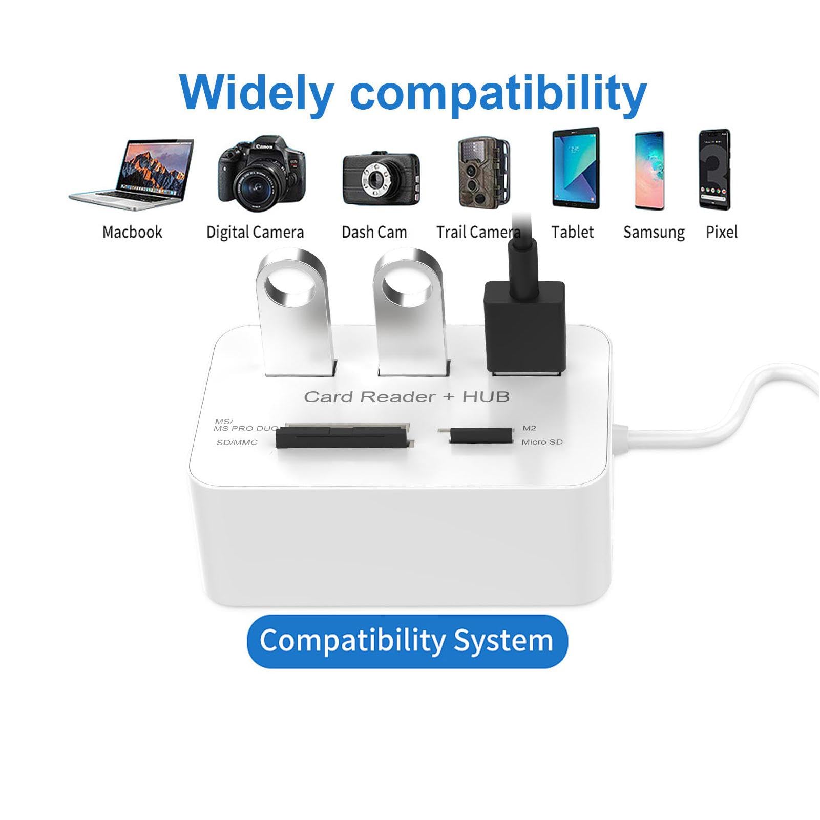 Multi-Port USB Laptop Docking Station with 6-in-1 Card Reader - 4K HDMI, 3 USB 3.0 Ports, Gigabit Ethernet - Portable USB Hub for MacBook, Dell, HP, Lenovo - Perfect for Home Office, Gaming & Video Conferencing