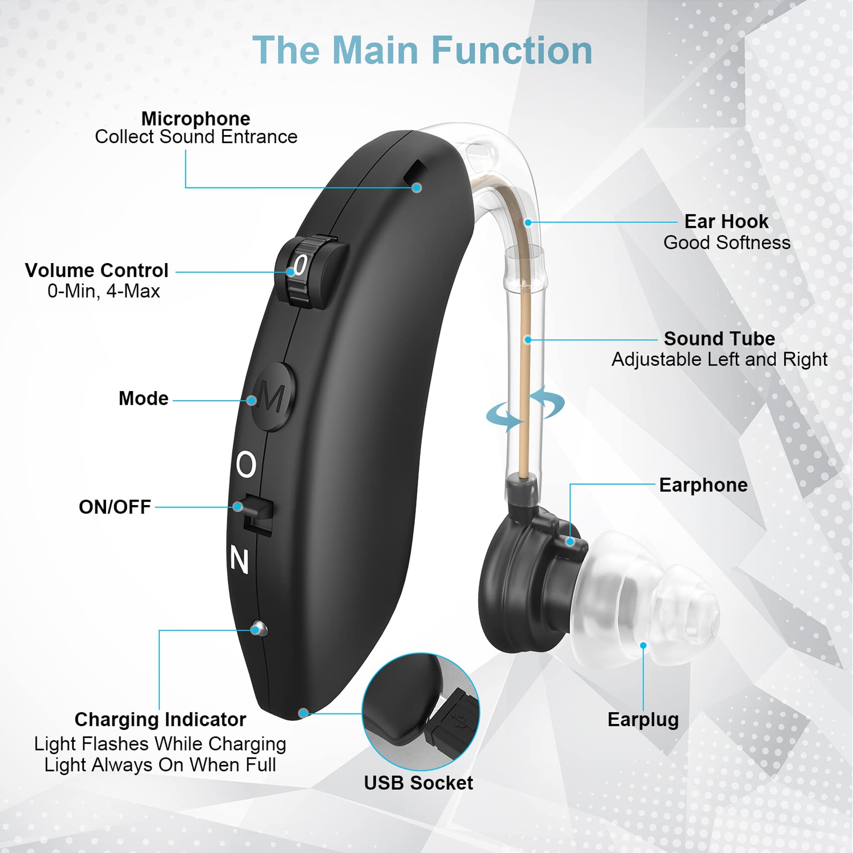 **Rechargeable Digital Hearing Aids for Seniors with Noise Cancelling & Volume Control - Comfortable Hearing Amplifier for TV, Conversations & Outdoor Activities (Black)**