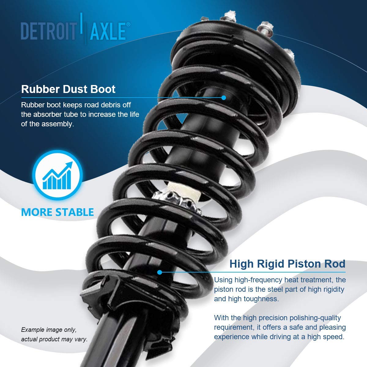 Detroit Axle - Complete Front Suspension Kit for 2008-2012 Honda Accord (Sedan & Coupe) - 2.4L Struts with Coil Springs & Sway Bars - Replacement Shocks Assembly - Perfect for Smooth Ride & Enhanced Handling on City Roads & Highways
