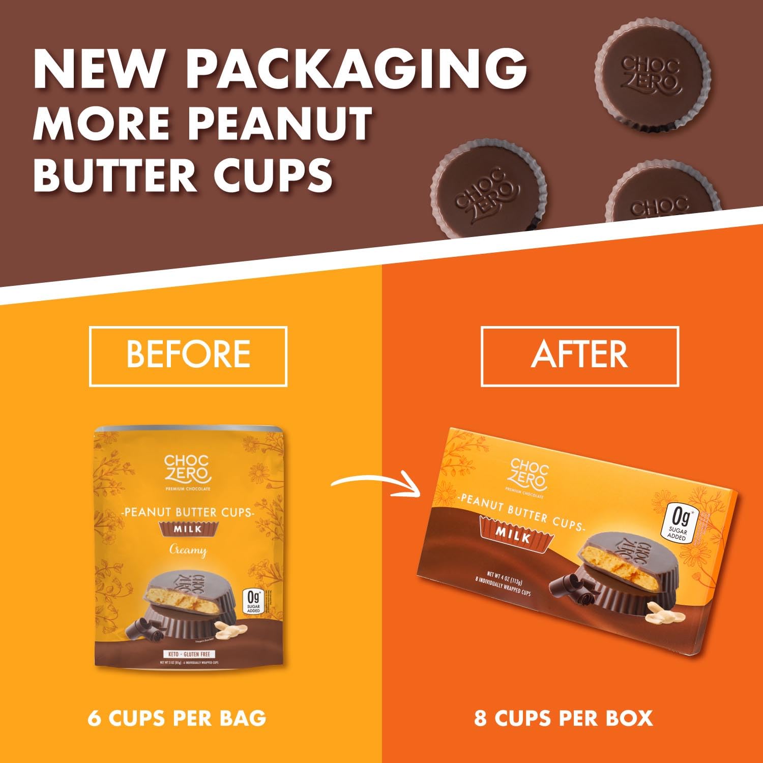 ChocZero Sugar-Free Milk Chocolate Peanut Butter Cups - Keto, Low Carb, Gluten-Free Candy Snacks - 4oz Pack of 4 (32 Cups Total) - Perfect for Diabetic-Friendly Desserts & Healthy Treats