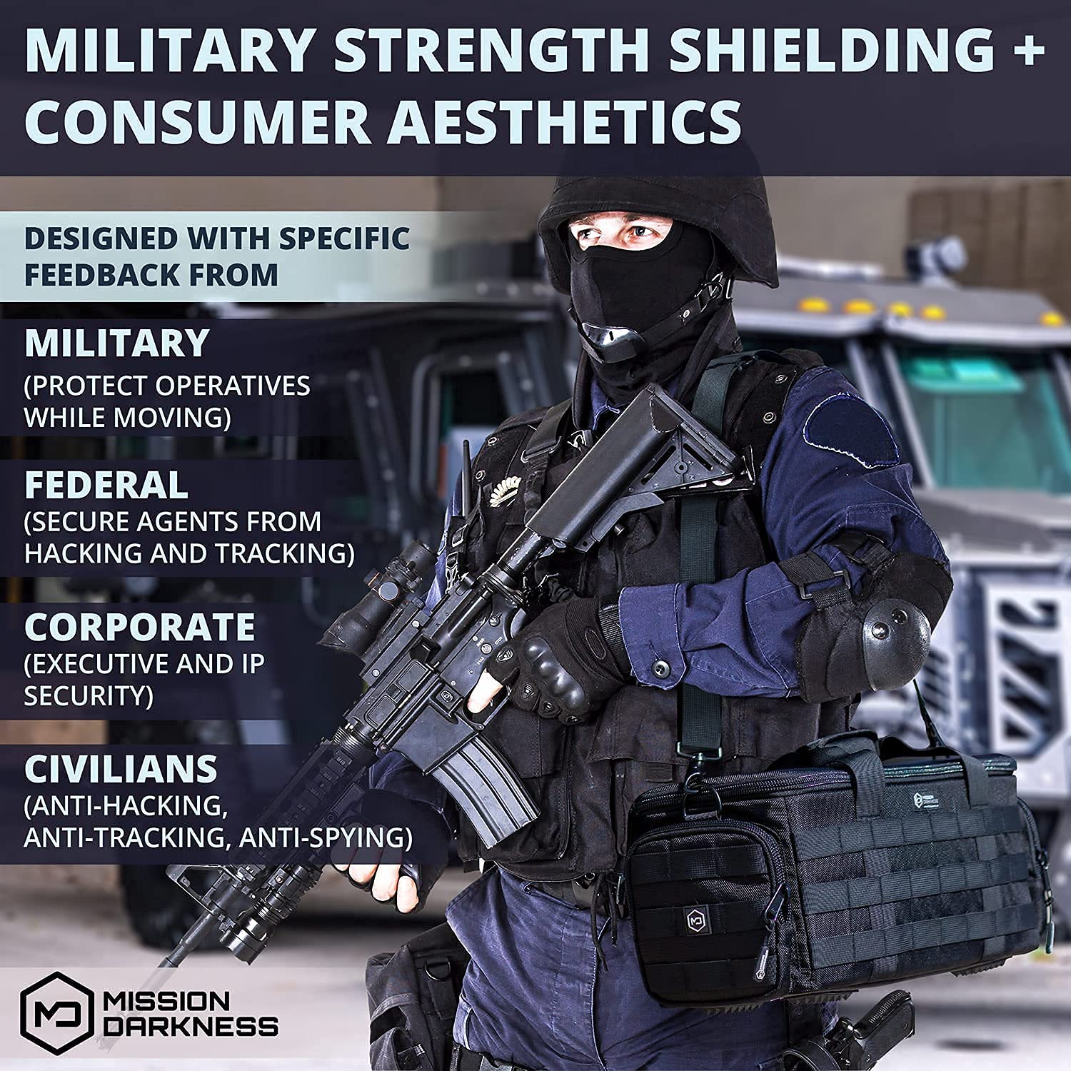Mission Darkness Faraday Bag - RF Signal Blocking Padded Utility Bag with MOLLE Webbing | Shields Electronics from EMP & Hackers | Perfect for Night Vision Goggles, Scopes, Cameras & Phones | Tactical Gear for Military, Survival & Outdoor Use