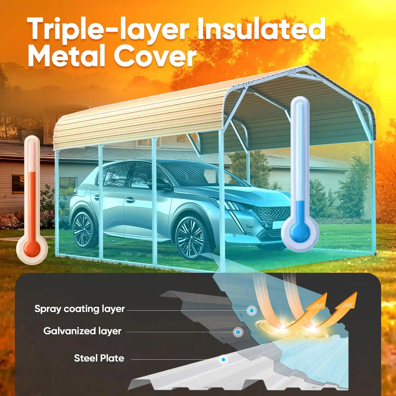 Heavy Duty Metal Roof Car Canopy - White | Durable Outdoor Shelter for Cars, Trucks, RVs & Vehicles | Perfect for Parking, Camping & Outdoor Protection