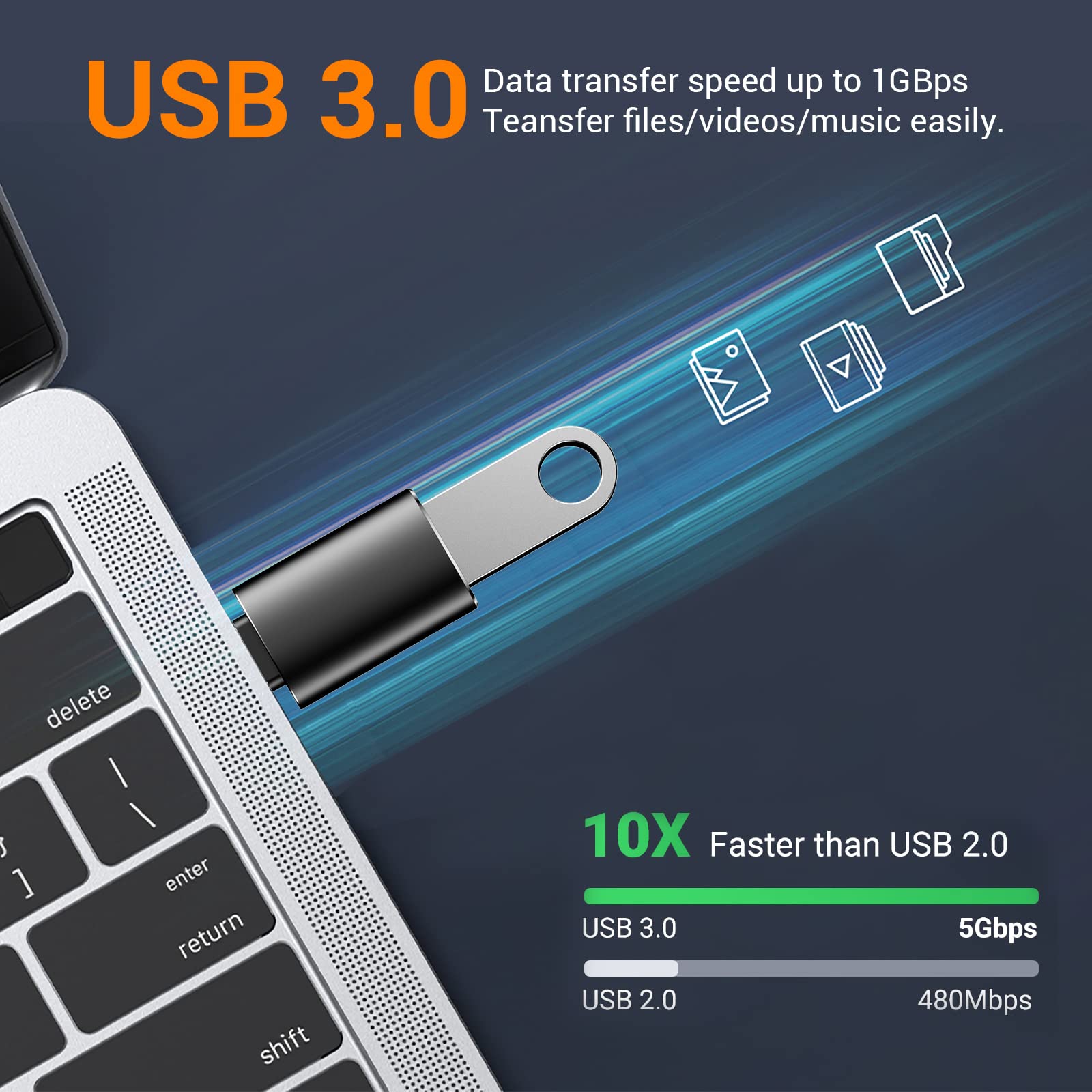 Temdan USB to USB C Adapter 2 Pack - Type C Female to A Male & USB C Male to USB Female Converter - Compatible with iPhone 15 Pro Max 14 13 12, Apple Watch Ultra 8 9, AirPods - OTG Charging Adapter for Fast Data Transfer & Device Charging - Perfect for Travel, Office & Home Use - Black