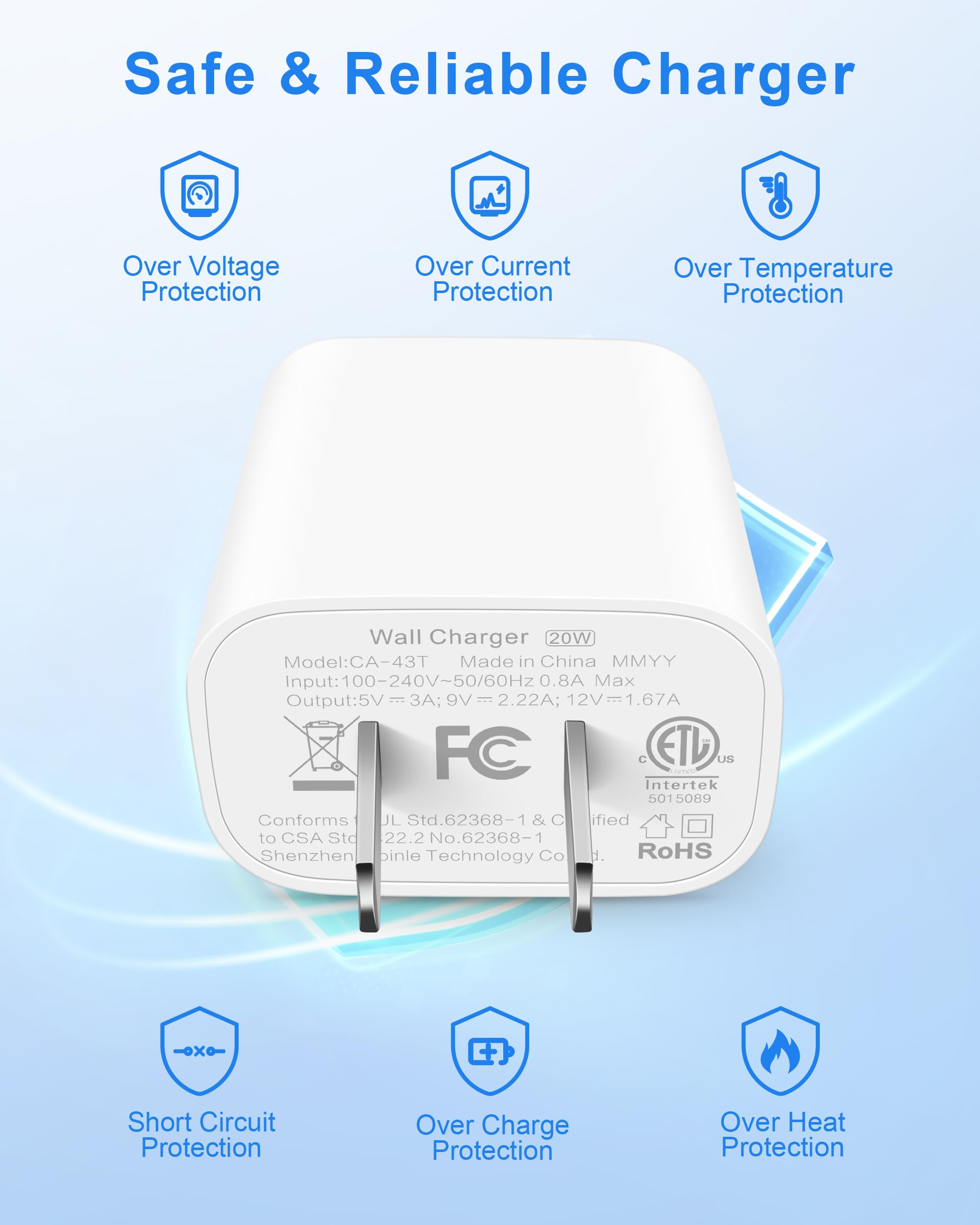 2025 Upgraded 20W USB C Fast Charger Block & 3FT Cable - 2 Pack for iPhone 16/16e/16 Pro/16 Pro Max/15 Series & iPad - Quick Charge Power Adapter for Home, Office & Travel
