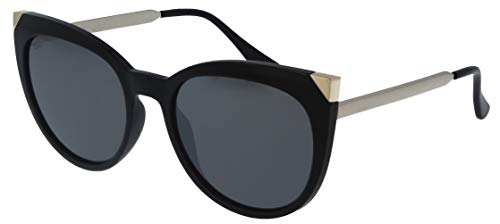 Shinny Black