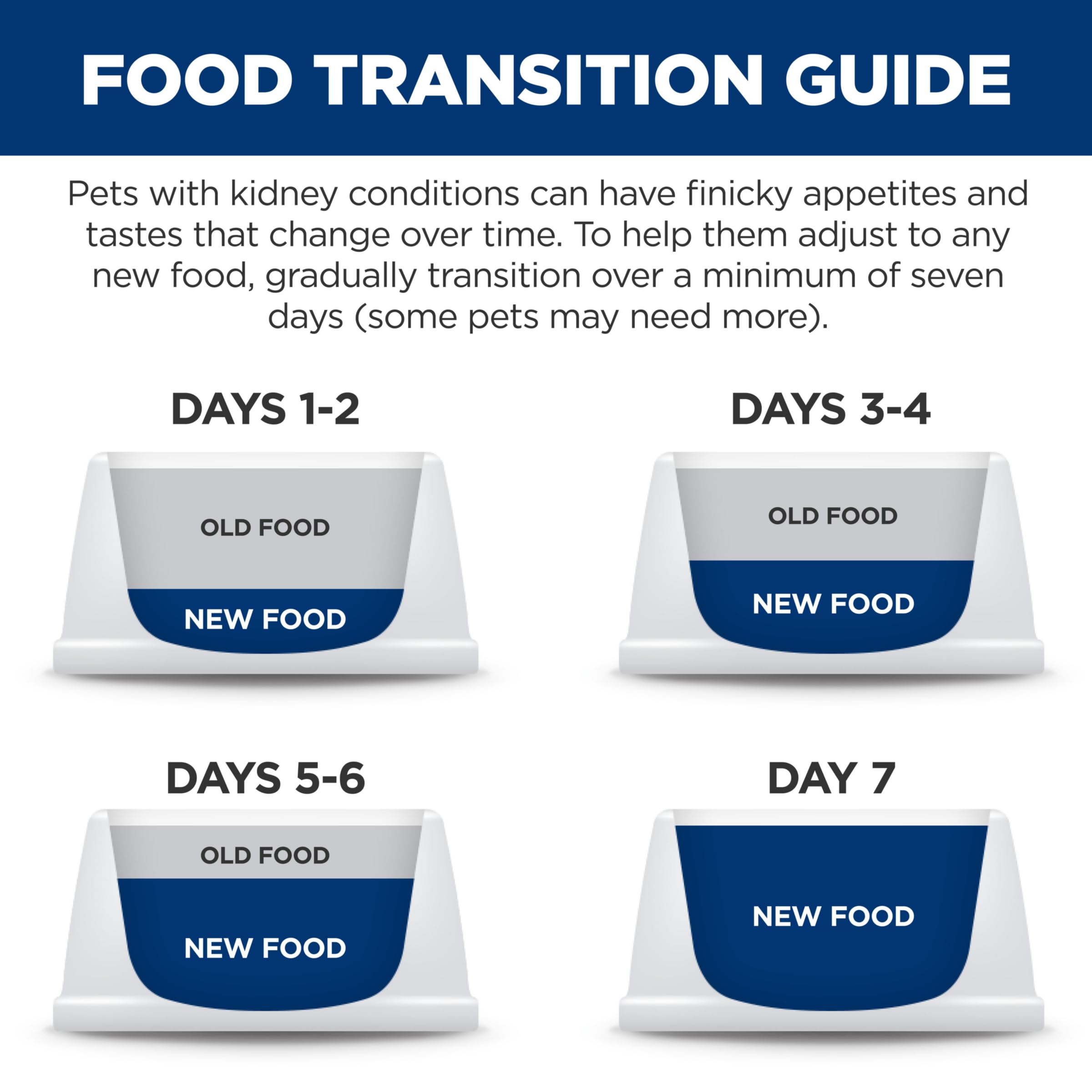 Hill's Prescription Diet k/d Kidney Care Wet Cat Food - Veterinary Diet with Vegetable, Tuna & Rice Stew, 2.9 oz Cans (24-Pack) | Supports Kidney Health for Cats with Renal Issues - Perfect for Senior Cats or Felines with Kidney Disease