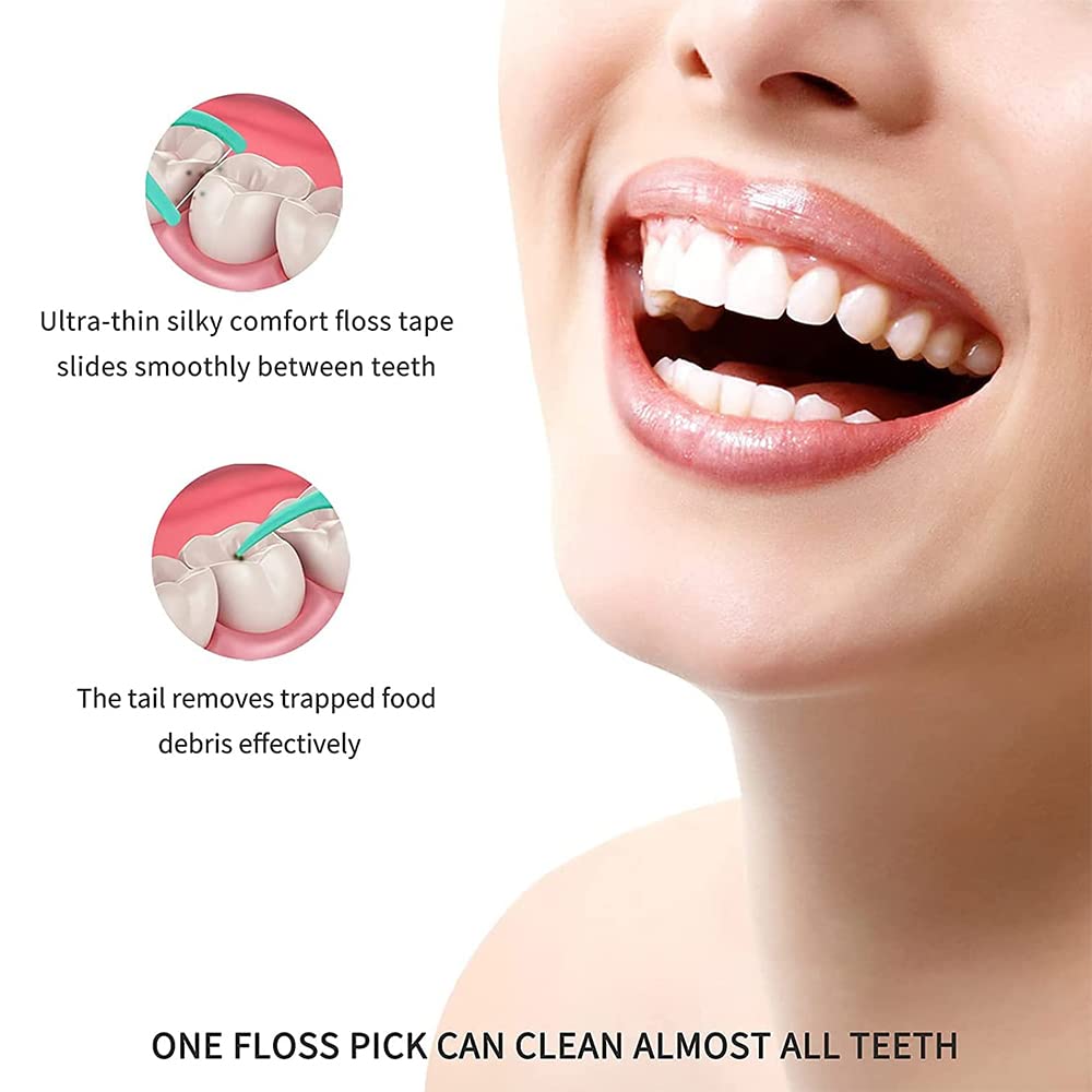 100Pcs Mint Dental Floss Picks | Teeth Cleaning Floss Sticks | Fresh Breath Oral Care for Travel, Office & Home Use