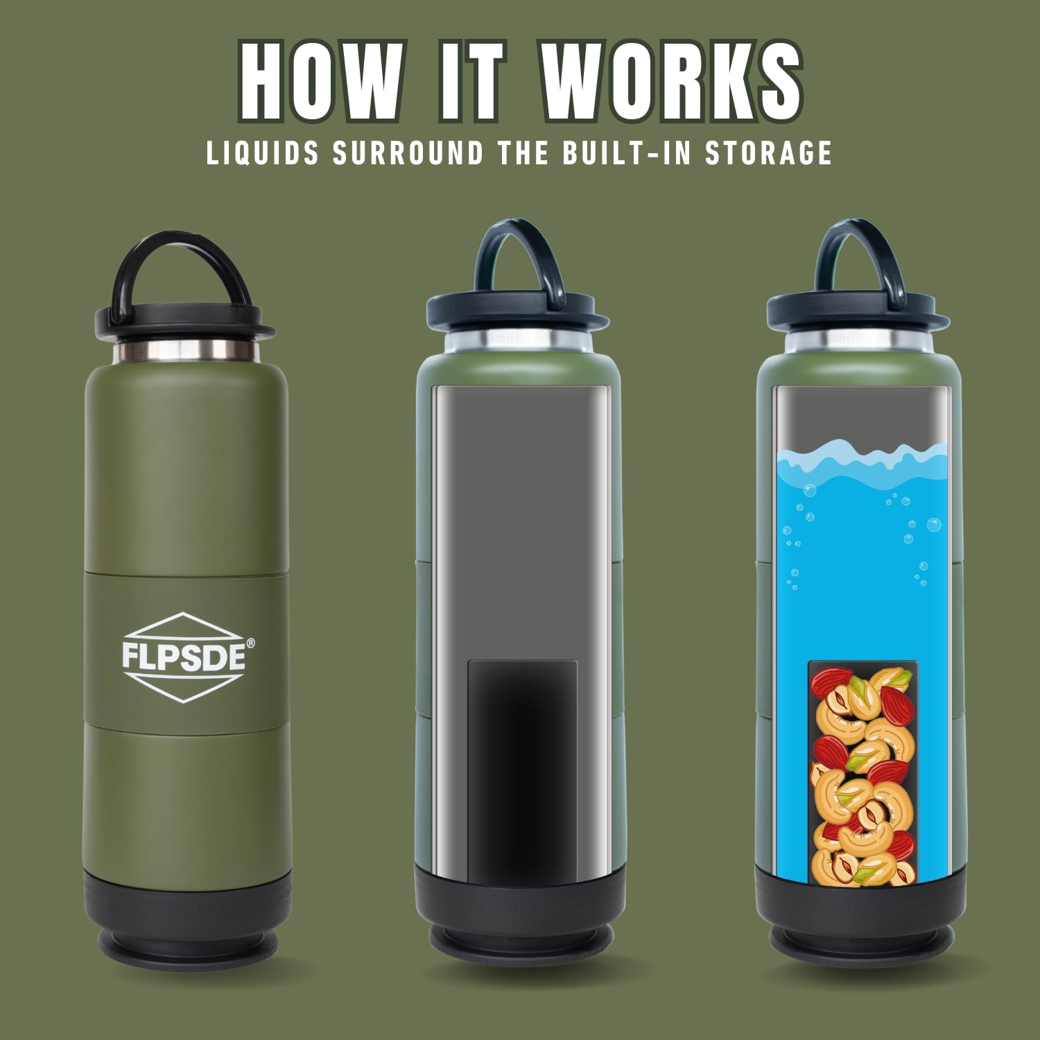 FLPSDE 2 in 1 Stainless Steel Vacuum Insulated Water Bottle with Snack Storage Compartment - 24oz Leakproof Dual Chamber Design for Travel, Gym, Hiking, Office & School - Perfect for Hydration & Healthy Snacking On The Go