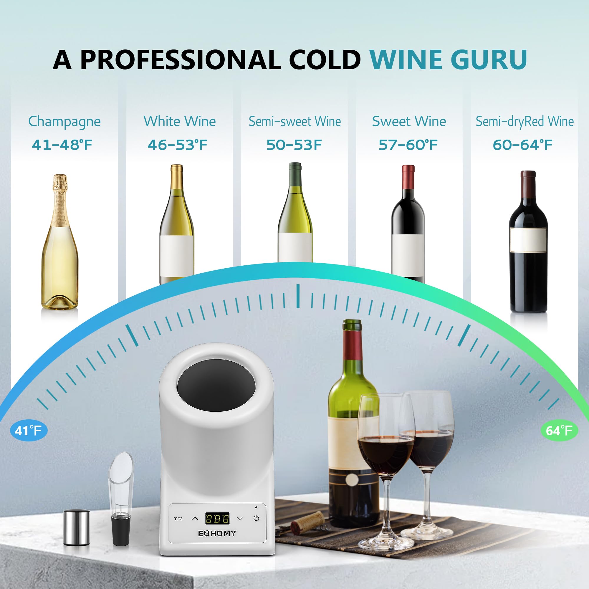 EUHOMY Electric Wine Chiller - Portable Single Bottle Cooler for 750ml Wine & Champagne | Keep Drinks Cold for 24 Hours | Perfect for Patio, Picnics, Parties & Gifts for Wine Lovers