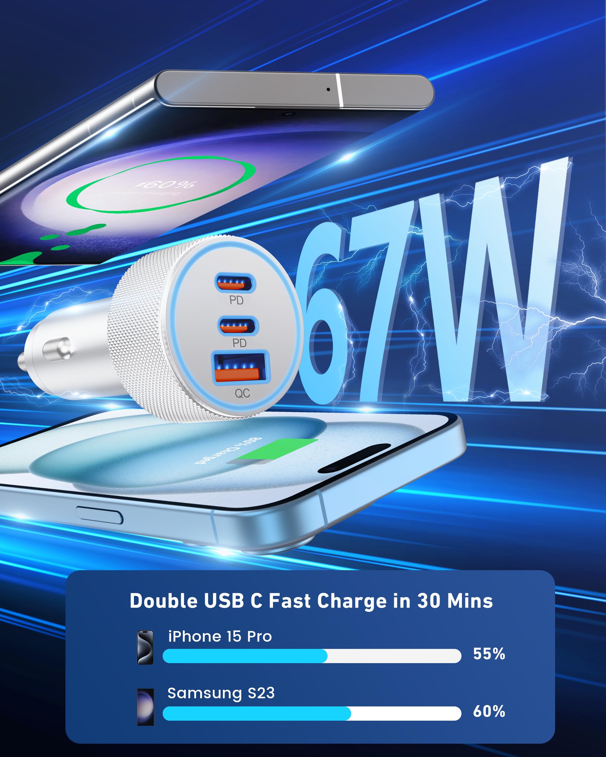 67W 3-Port USB C Car Charger Fast Charging for iPhone 15/14/13/12/Pro Max/Plus, Samsung Galaxy S24/S23/S22, iPad, Pixel & Android Phones - Dual USB-C & USB-A Cigarette Lighter Power Adapter - Perfect for Road Trips, Commuting & Travel Charging