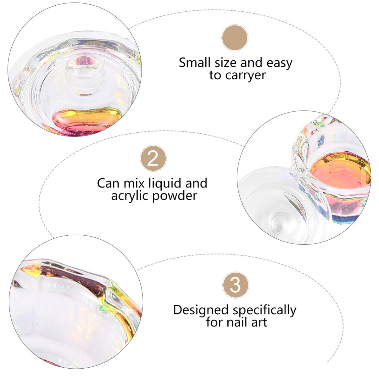 2 Pcs Glass Crystal Nail Art Dappen Dish with Lid - Nail Liquid & Acrylic Container for Professional Salon & Home Manicure - Perfect for Nail Polish, Glue, and Monomer Storage